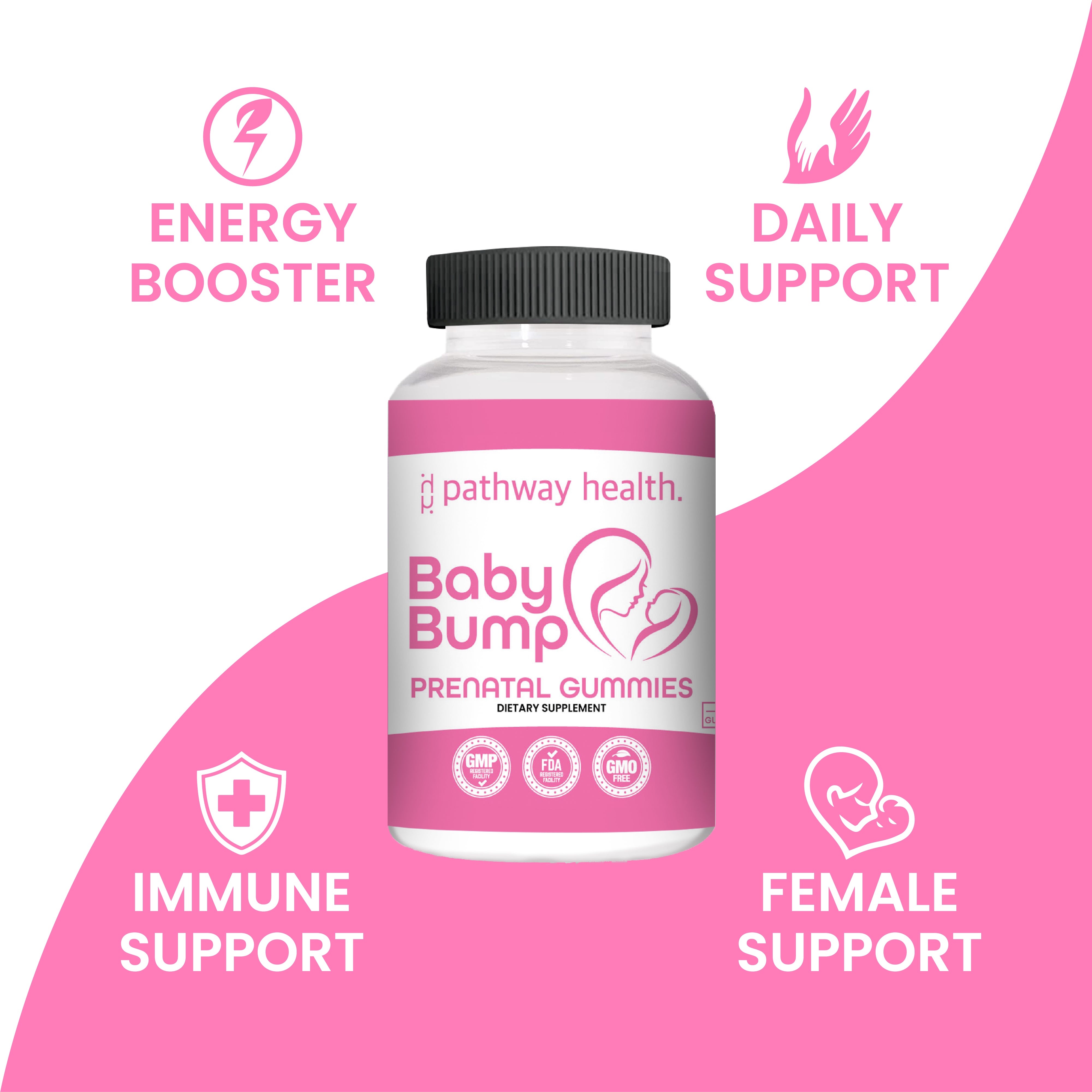 Baby Bump Prenatal Gummies - Pathway heal