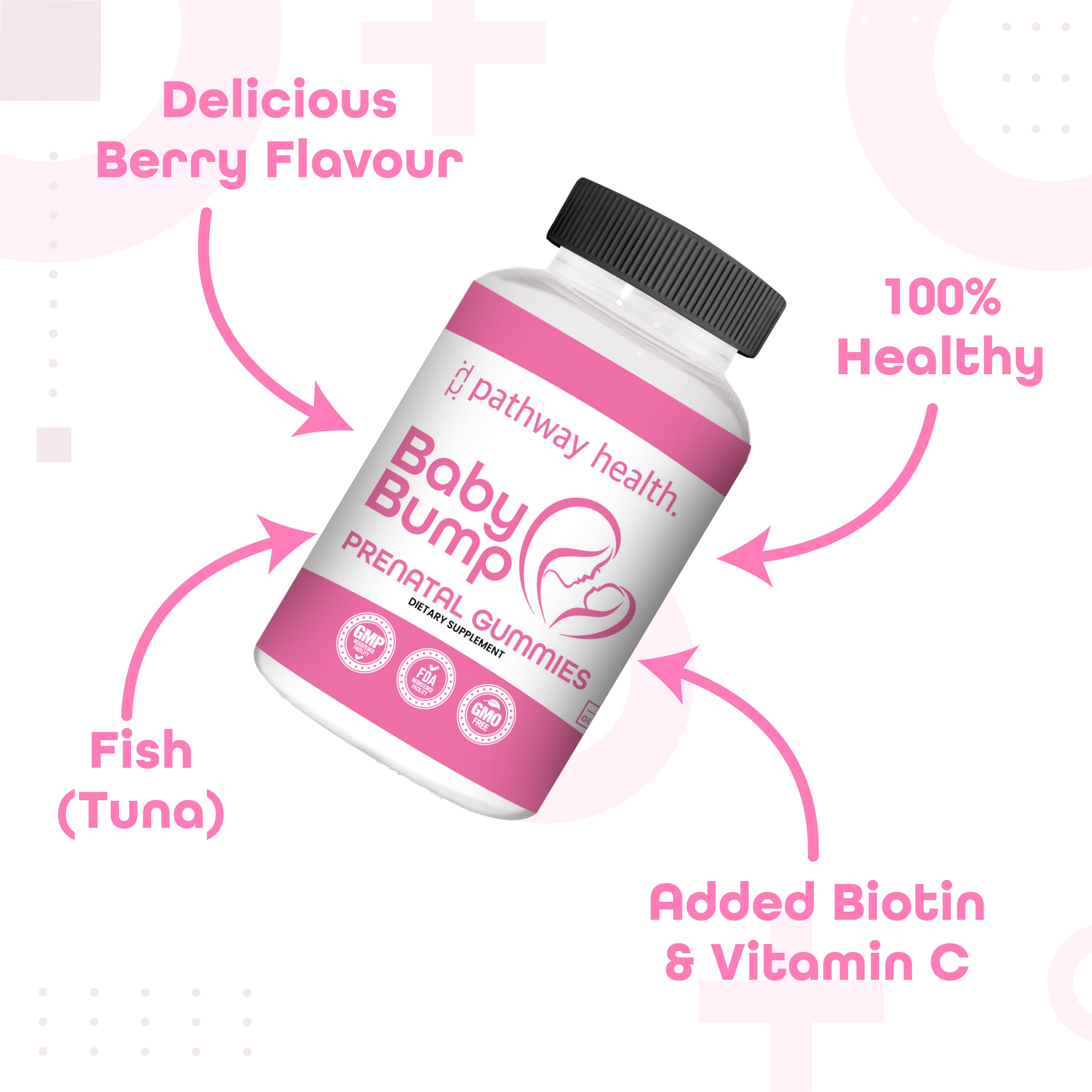 Baby Bump Prenatal Gummies - Pathway heal